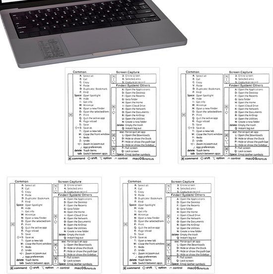 4 stuks Shortcuts stickers voor Mac Os - toetsenbordstickers voor MacBook Pro Air 13-16 inch - geen resten - transparant met zwarte letters - 8,2 x 8,2 cm van Merkloos	