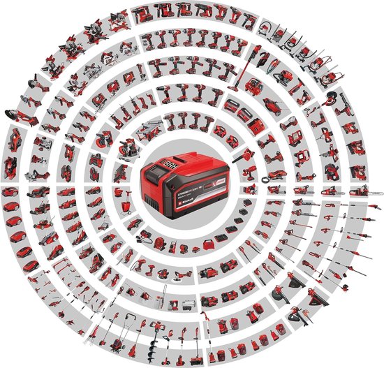 Accu Grastrimmer 18V met 3-Traps Diepte-instelling en Afneembare Handgreep van Bosch