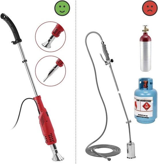 Core® Onkruidbrander Electrisch - Onkruidbrander - Electrische Onkruidbrander - 650 Graden - Rood - 50cm x 12cm x 9cm van Merkloos	