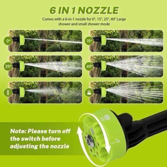 Hogedrukreiniger – Draagbare Reiniger – Accu Hogedrukspuit – Waterdrukpistool – Draadloze Schoonmaker – 1200W Borstelloze Motor – 120 Bar Druk met 6-in-1 Verstelbare Nozzles