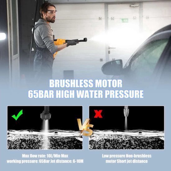 Hogedrukreiniger - Terrasreiniger - Waterpistool - Draadloze - Elektrische - 20000mAh Accu - 65 Bar - 6-in-1 Spuitpistool - Pressure Washer - Borstelloze - Autowasser en Tuinreiniger – Inclusief 2x Accu