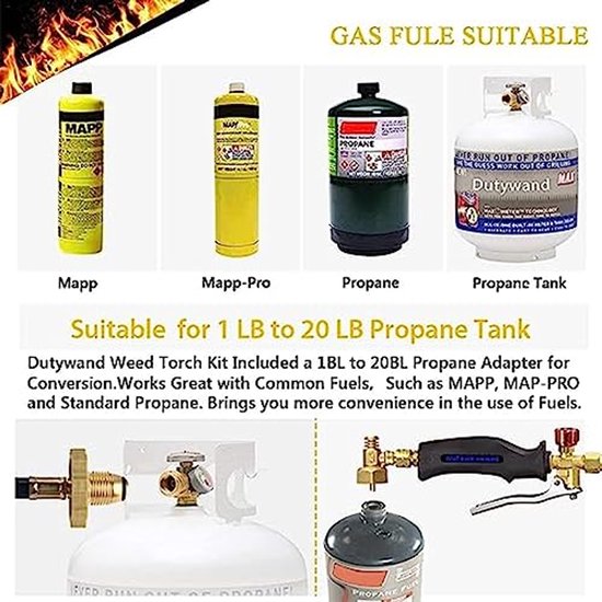 Lichtgewichte Onkruidbranderset – Handig Gasvlamapparaat voor Makkelijke Onkruidverwijdering van Kinzo Garden