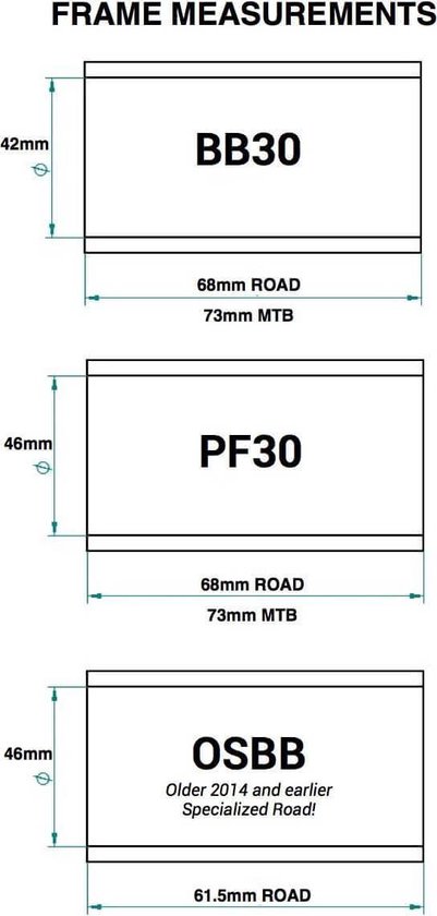 Praxis M30 Thru Bb30/pf30 Trapas Cup Zwart 73 mm van PRAX