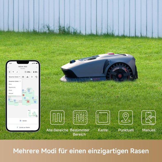 Pro Robotmaaier – 360° 3D – Industrohome