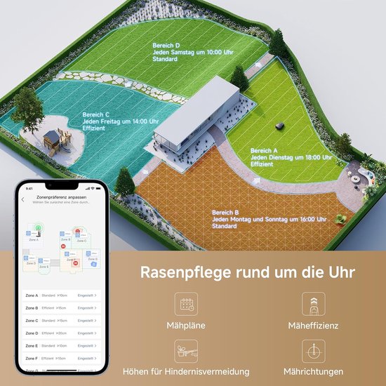 Robot Grasmaaier Zonder Draad + Garage – UltraView 3D LiDAR Robotmaaier tot 1000 m² met App-Besturing, Off-Road Wielen, Dual-Map, Instelbare Snijhoogte, Weerbestendig – Indsutrialhome van Indsutrialhome