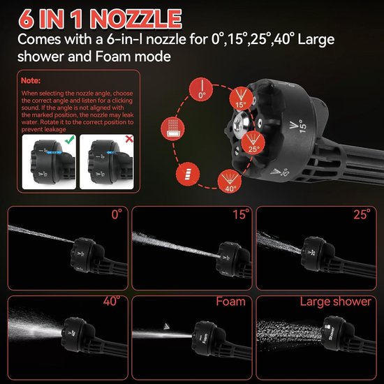 SnelShoppen - Accu Hogedrukreiniger 1000 PSI Draagbaar met 6-in-1 Mondstuk en Schuimreservoir - Handhogedrukreiniger voor Auto, Huis en Tuin - 5m Slan