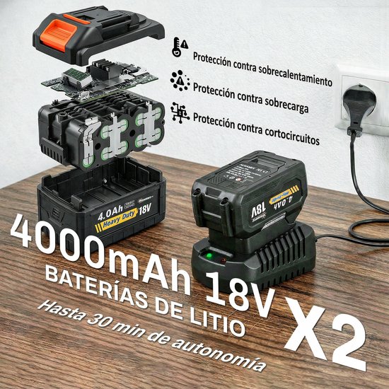 TEKROA® Accu Bladblazer 36V - 3 Snelheden - Turbo 270 km/u - Luchtvolume 13,5m³/min - Inclusief 2x 4.0Ah Accu & Lader - Brushless Motor 1000W - Lichtgrijs