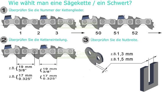 Twee zaagkettingen 40 cm voor kettingzagen 1,3 mm 3/8 inch 57 schakels van Merkloos	