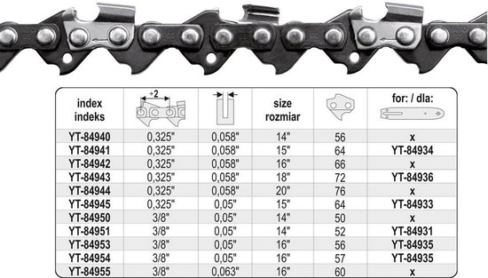 Yato YT-84953 - Kettingzaag - 40 cm - 56 Schakels - 3/8" - 1,3 mm